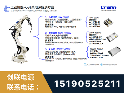 东港-工业机器人-开关电源解决方案