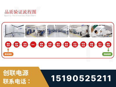 东港-全流程品质验证体系完善